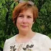 Отзыв от Анфиса Дьякова